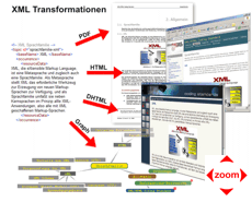 Blended Learning